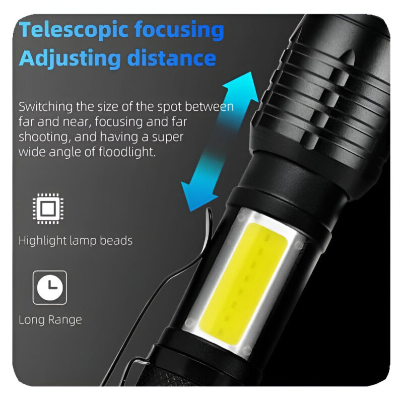 USB Rechargeable LED Torch MINI Portable 3 Mode Flash Light Ps236 - Image 6