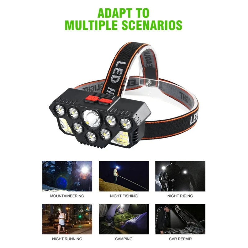 Super Bright COB Headlamp light USB Rechargeable PS-64 - Image 3