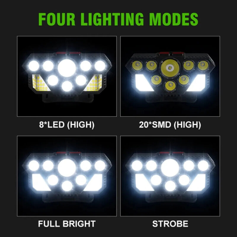 Super Bright COB Headlamp light USB Rechargeable PS-64 - Image 5